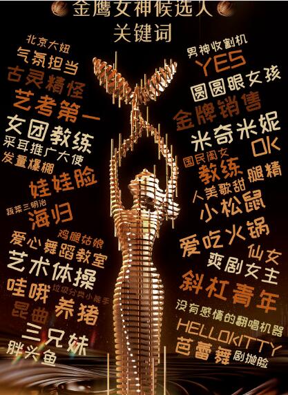 2020金鹰女神候选人