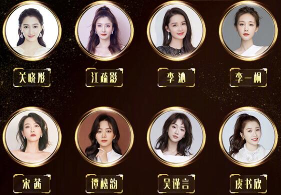 2020金鹰女神候选人