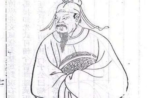 太子中庶子是什么官职