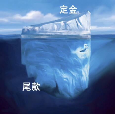 尾款人是什么意思