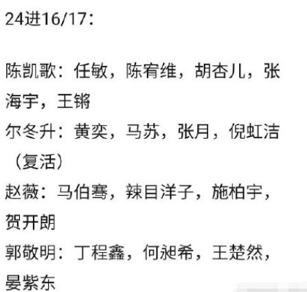 演员请就位第二季24进16结果如何