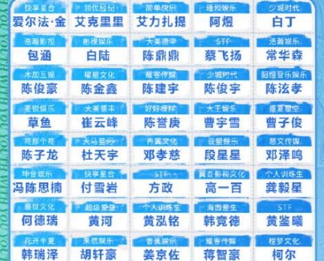 青春有你3选手名单公布