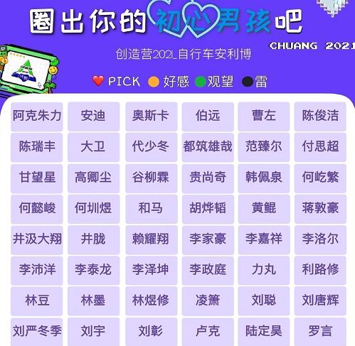 创造营2021选手名单所有人公布