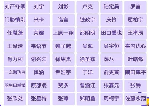 创造营2021选手名单所有人公布