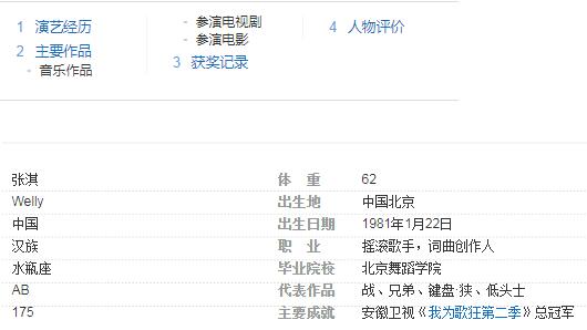 黑豹乐队张淇个人资料