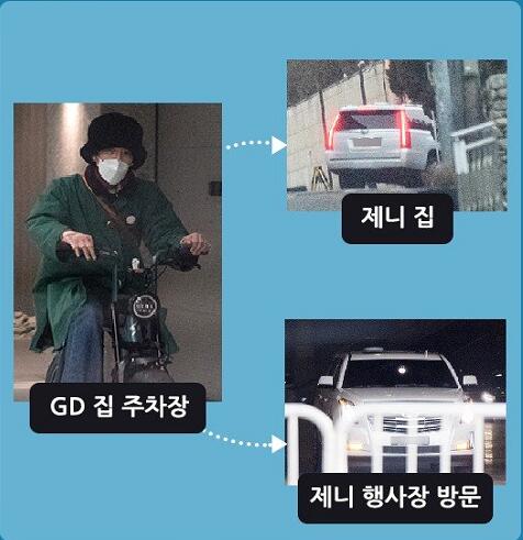 权志龙JENNIE恋情