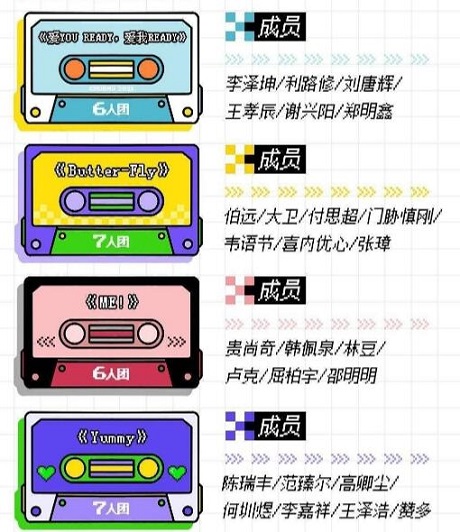 创4一公分组结果公布