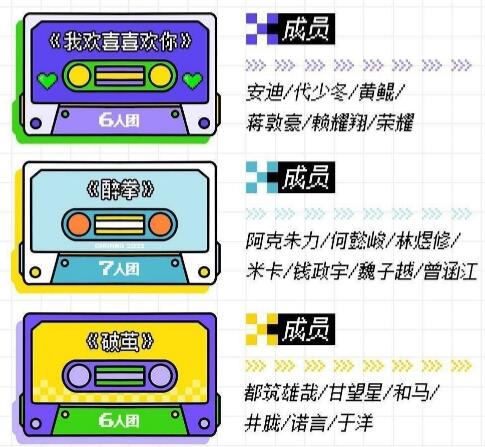 创4一公分组结果公布